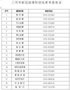 关于新冠疫情防控排查有奖举报通告