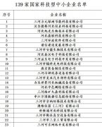 三河市139家企业通过国家科技型中小企业评价